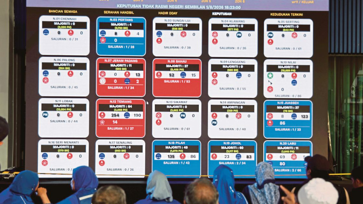 BN-PN Claims Sufficient Seats to Form Negri Sembilan Government