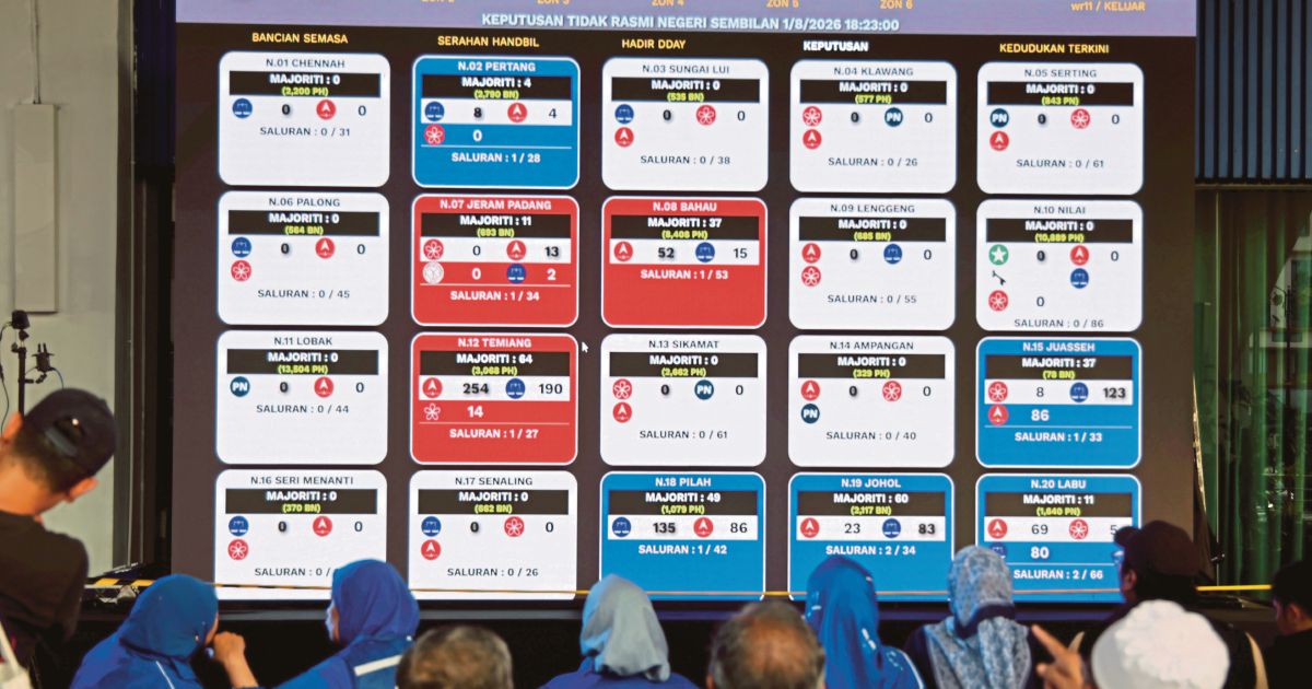 BN-PN Claims Sufficient Seats to Form Negri Sembilan Government