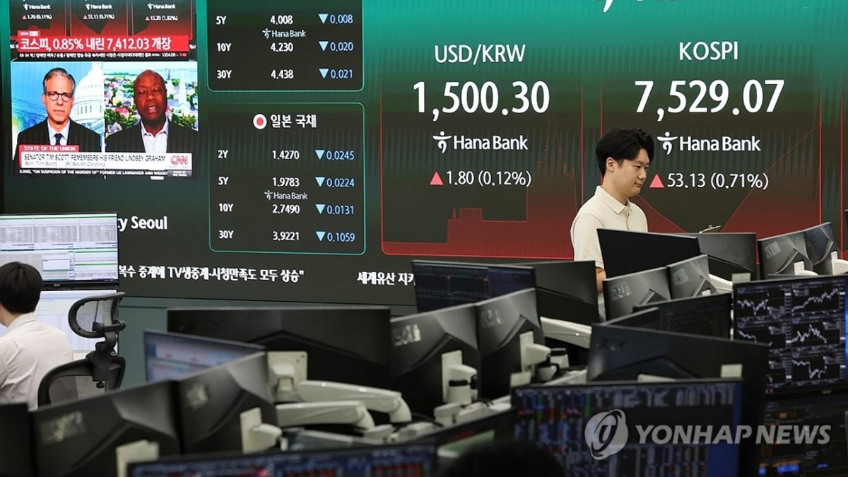South Korea's Stock Exchange Halts Trading as Geopolitical Tensions Hammer Markets