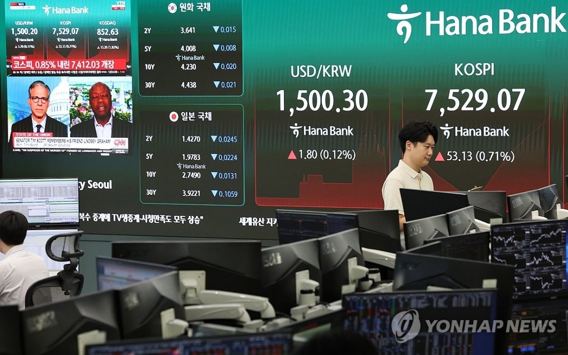South Korea's Stock Exchange Halts Trading as Geopolitical Tensions Hammer Markets