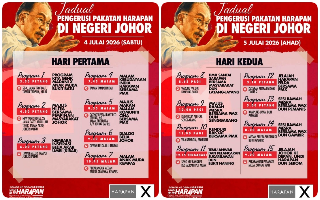 Anwar Intensifies Johor Campaign Push With Packed Seven-Event Schedule