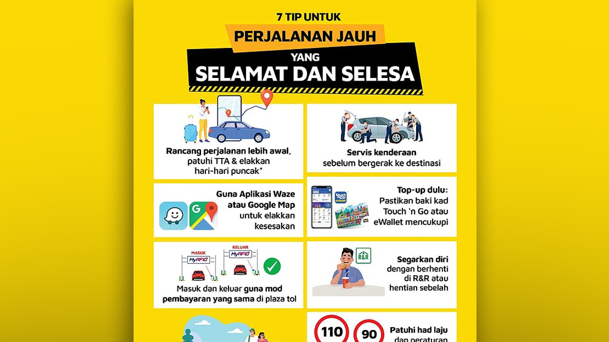 Merapoh-Kampung Mentara Route Experiences Holiday Rush as Kelantan-Bound Traffic Slows