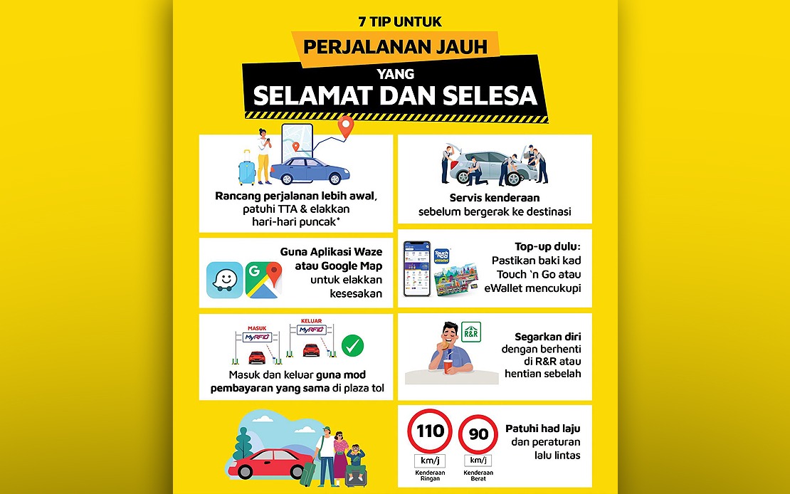 Merapoh-Kampung Mentara Route Experiences Holiday Rush as Kelantan-Bound Traffic Slows