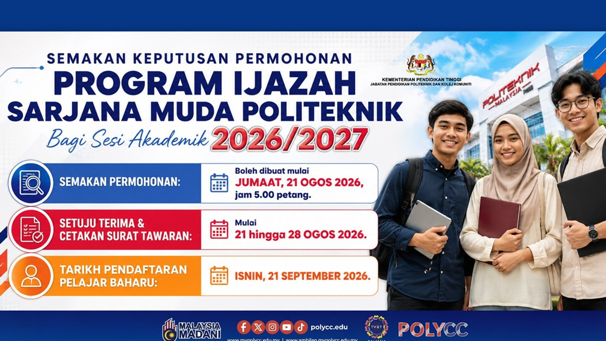 Polytechnic Bachelor's Degree Results Released; Confirmation Deadline Set for August 28