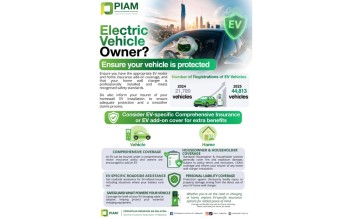 Standard Fire Insurance Covers EV Charger Damage, Says PIAM