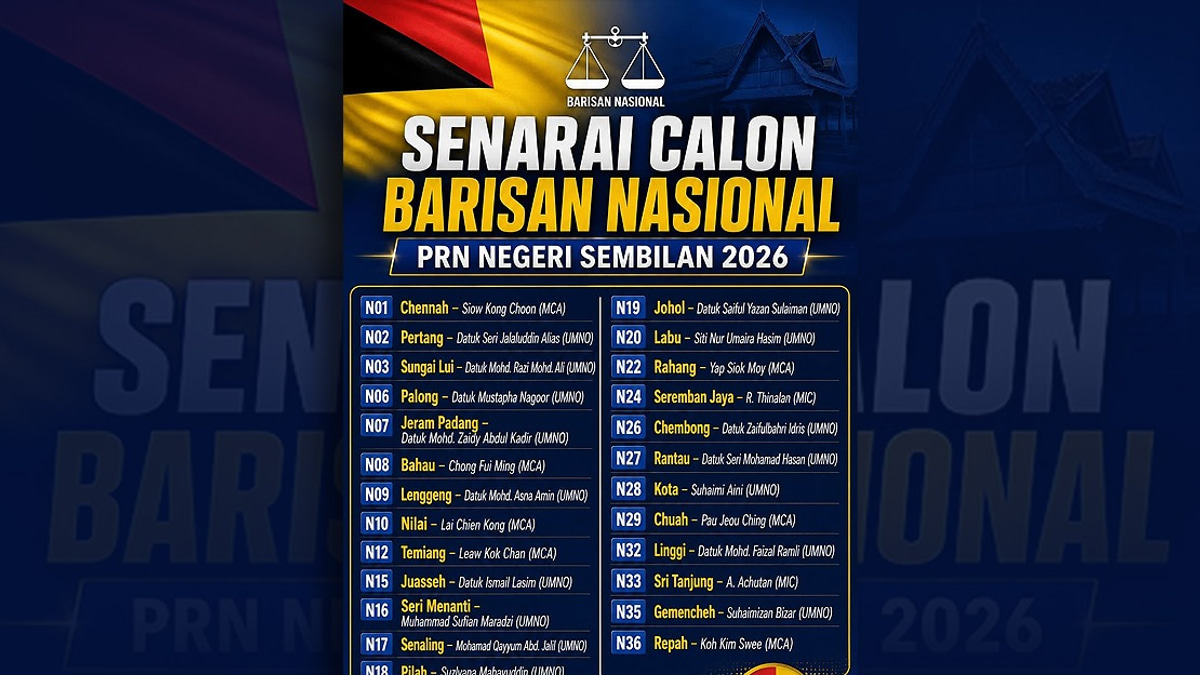 MCA, MIC Set for Negeri Sembilan Contest as BN Unveils Seat Allocation