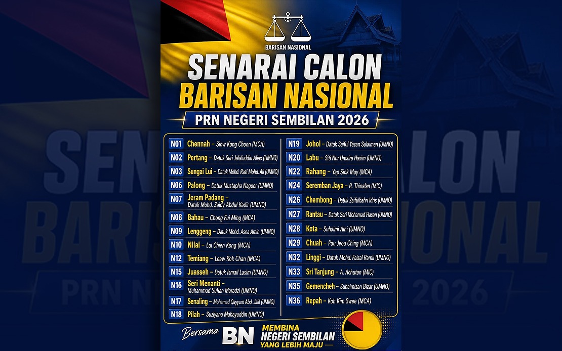 MCA, MIC Set for Negeri Sembilan Contest as BN Unveils Seat Allocation