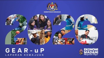 Malaysia's GLICs Triple Investment to RM20.3 Billion as GEAR-uP Accelerates Economic Reform