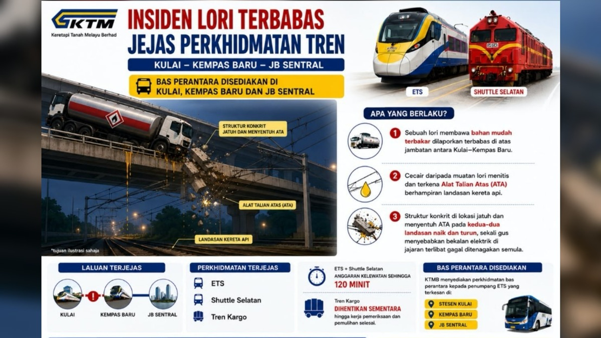 Lorry Accident Causes Major Disruption to Shuttle Selatan and ETS Services on Kulai–Kempas Route