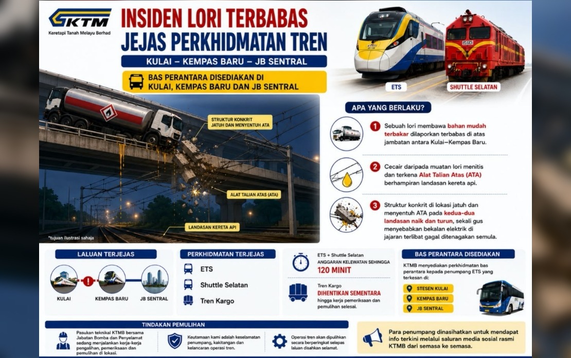 Lorry Accident Causes Major Disruption to Shuttle Selatan and ETS Services on Kulai–Kempas Route
