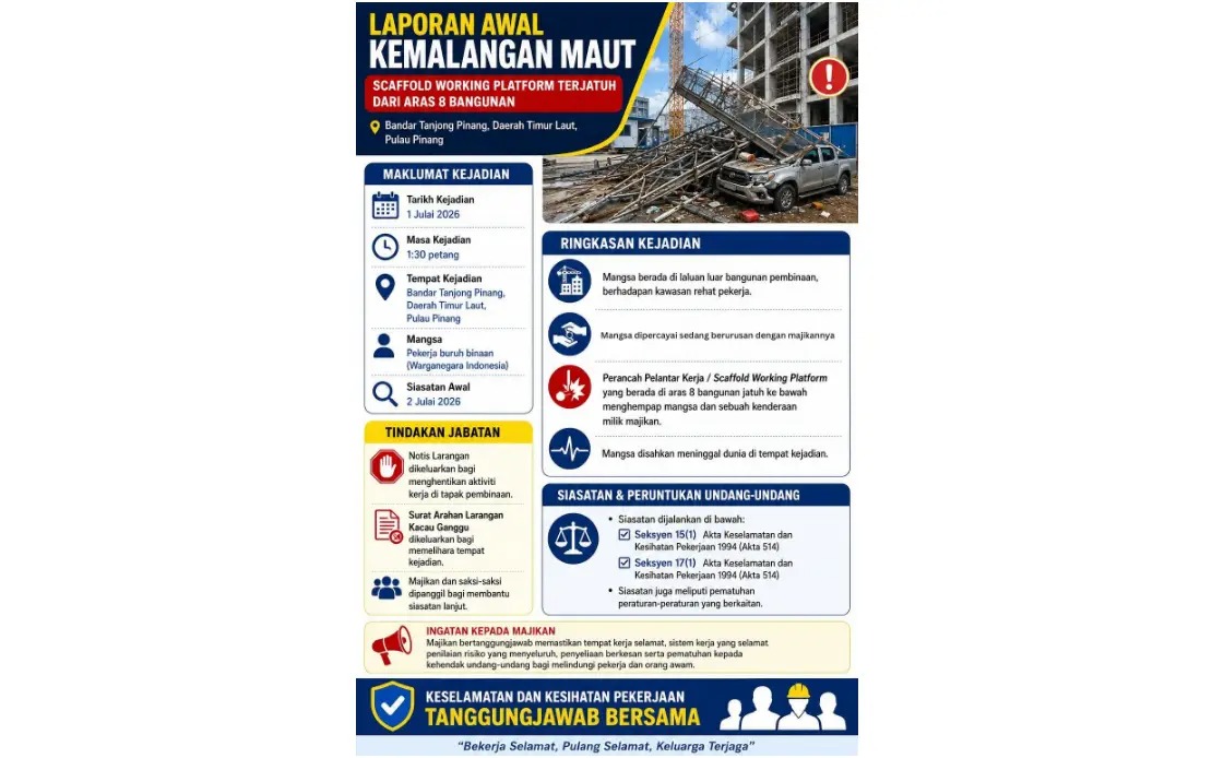 Penang DOSH Halts Work at Bandar Tanjong Pinang Site After Scaffolding Death