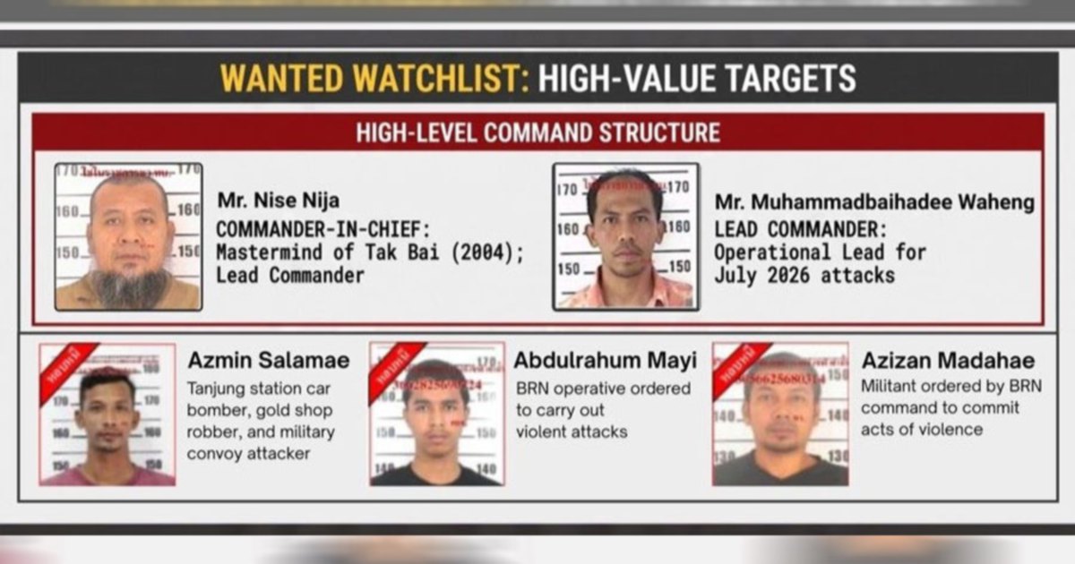 Thai Police Hunt Five Suspects in Narathiwat Checkpoint Ambush
