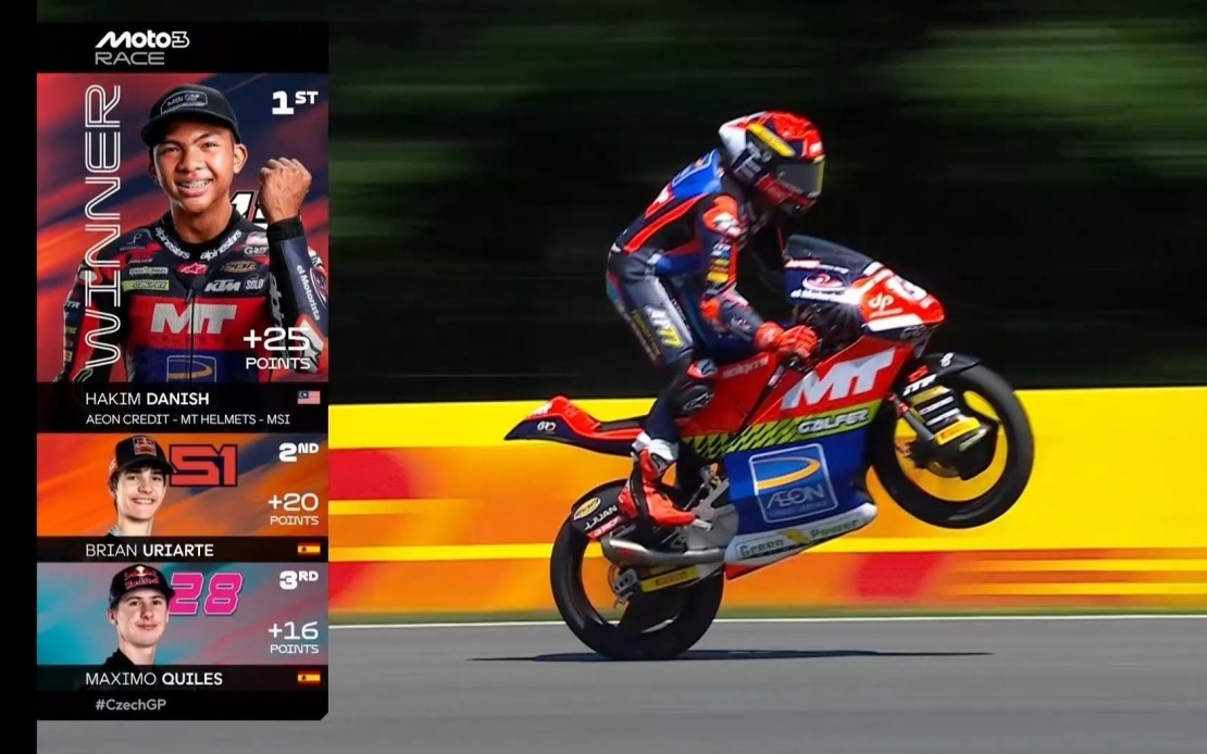 Malaysian Moto3 Star Hakim Danish Eyes Strong Showing at German GP