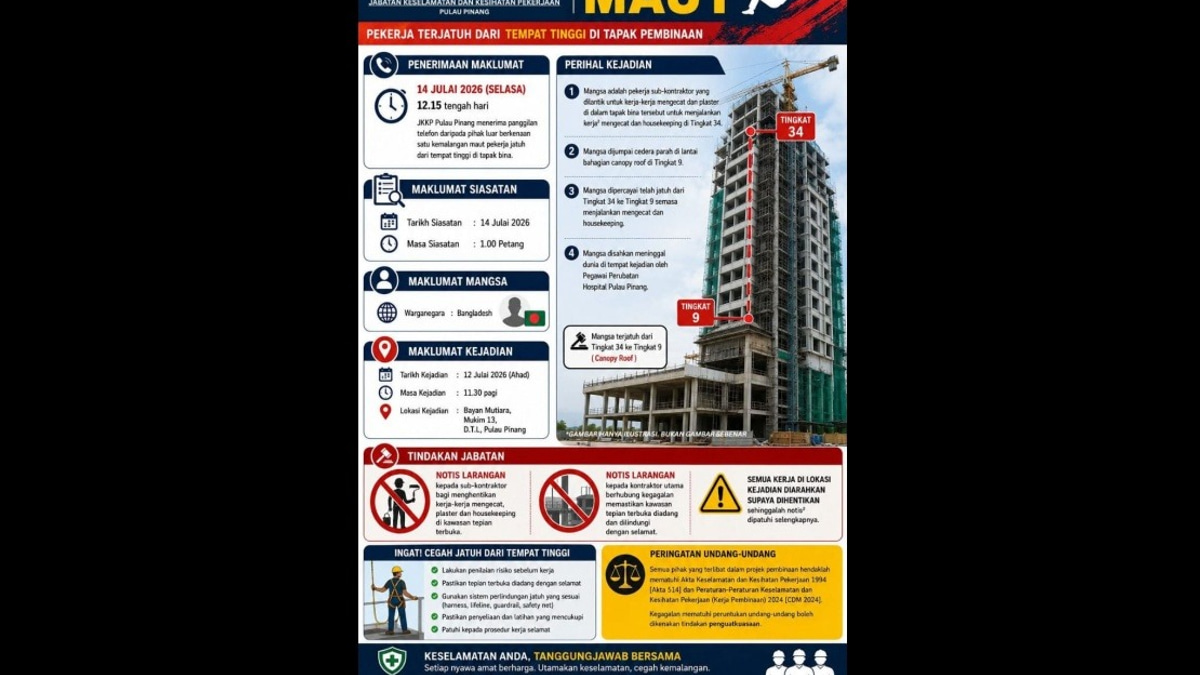 Penang DOSH Investigates Death of Bangladeshi Worker After Plunge from High-Rise Construction Site