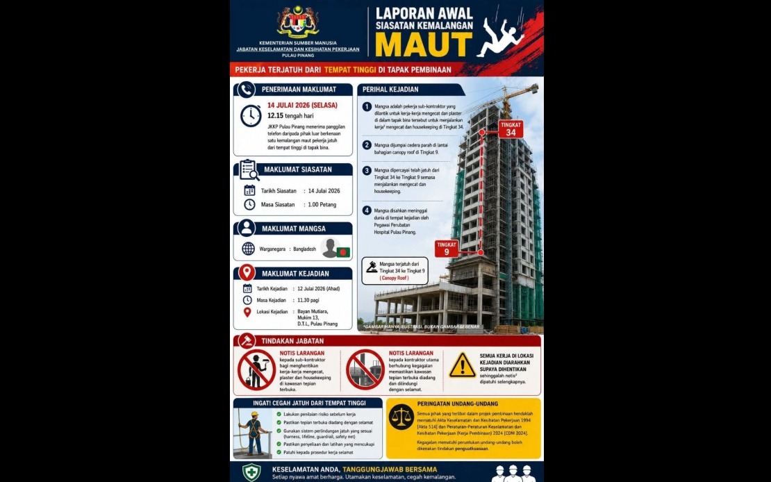 Penang DOSH Investigates Death of Bangladeshi Worker After Plunge from High-Rise Construction Site